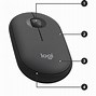 Chuột Bàn Phím Không Dây Logitech