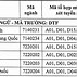 Đại Học Sư Phạm Đại Học Thái Nguyên Điểm Chuẩn 2021 Pdf