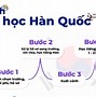 Du Học Hàn Quốc - Ico