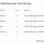 Xét Đgnl Sư Phạm Hcm